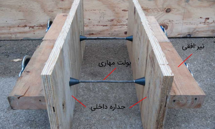 انواع قالب
