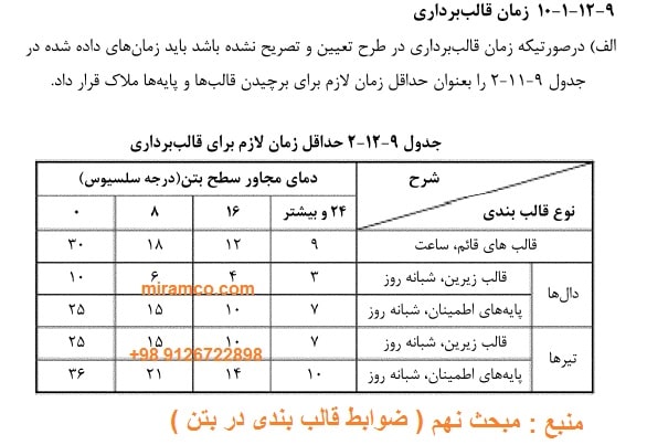 ضوابط قالب بندی در بتن مبحث نهم
