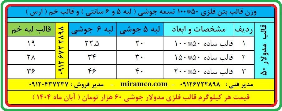 وزن قالب فلزی 100 * 50