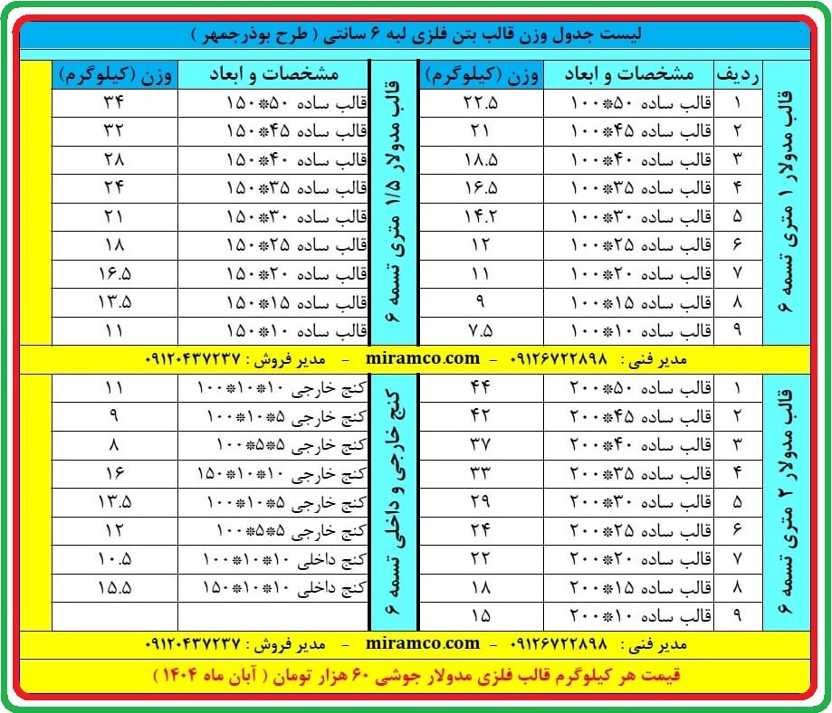 وزن قالب فلزی لبه 6