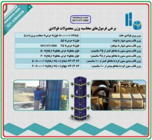 متره و برآورد قالب بندی