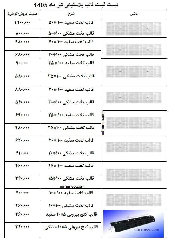 قیمت قالب بتن پلاستیکی