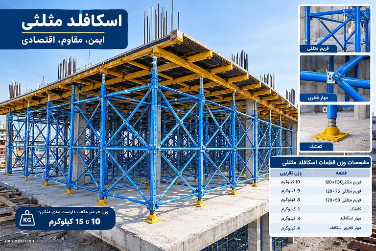 وزن اسکافلد مثلثی